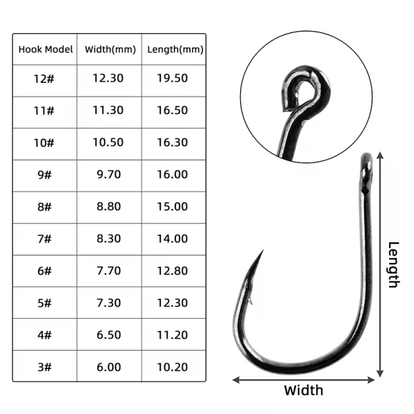 Fishing Hooks Set - Image 3