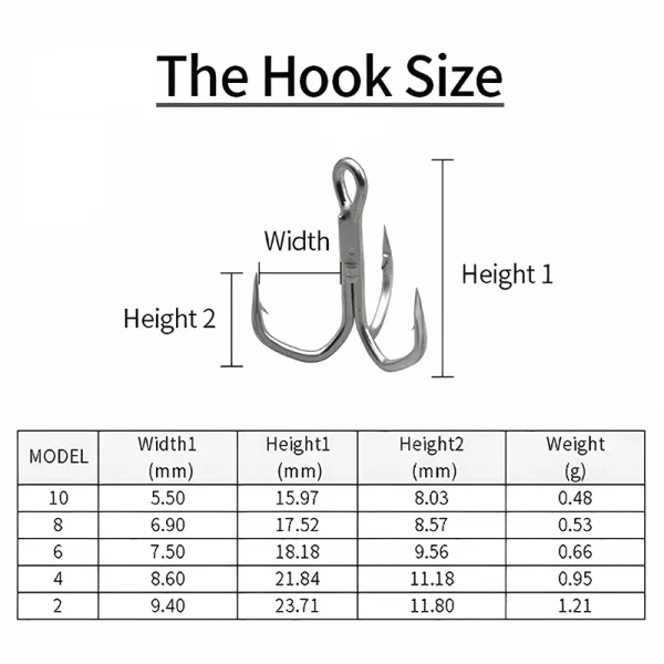 Treble Hooks 5X - Image 3